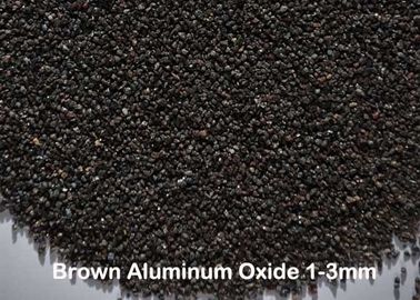 Alumina nhân tạo Corundum Brown
