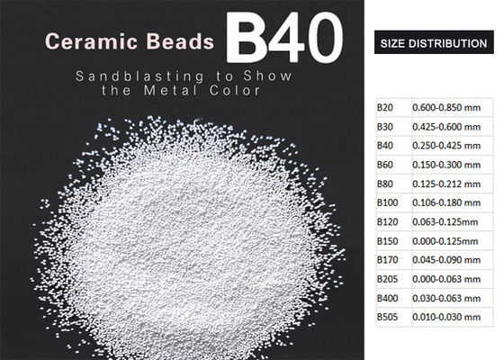 Phương tiện gốm B40 có hiệu quả chi phí cao có thể tái chế trong 70-90 chu kỳ