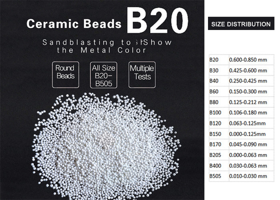 Hạt gốm B20 Phương tiện Zirconium Silicate để hoàn thiện bề mặt của hạt thủy tinh